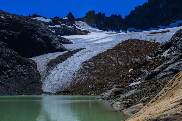 ladakh
